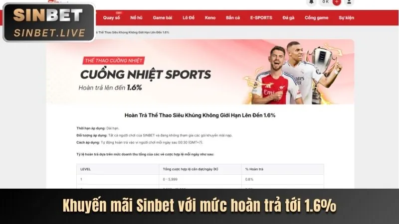 Trò chơi Bắn Cá tại 1win
